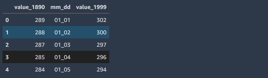 results-step-14_02