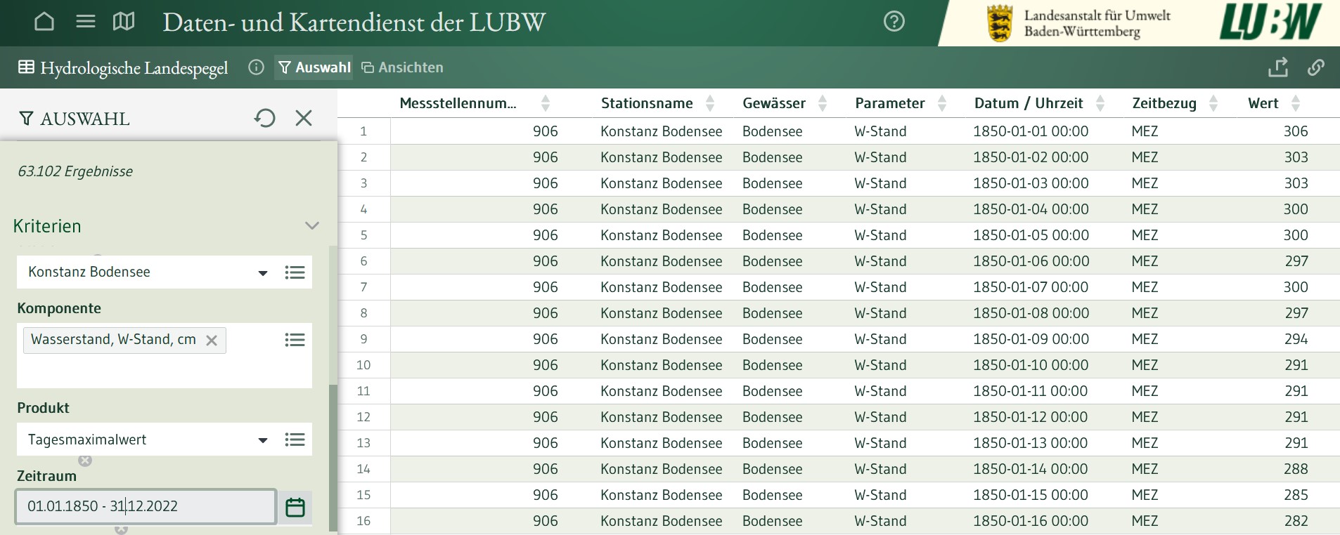 lubw-auswahl